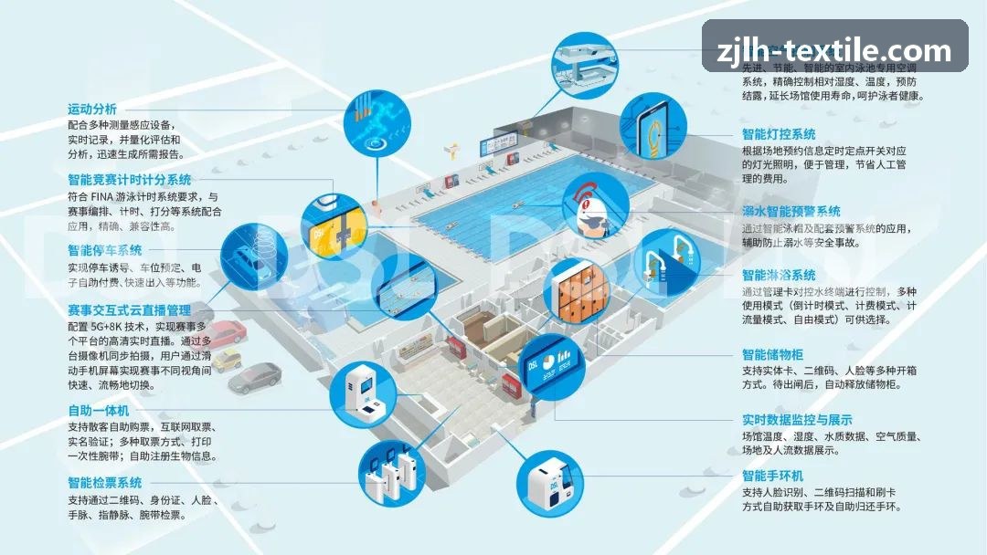 JIUYOUTIYU球员健康档案与体能追踪模块